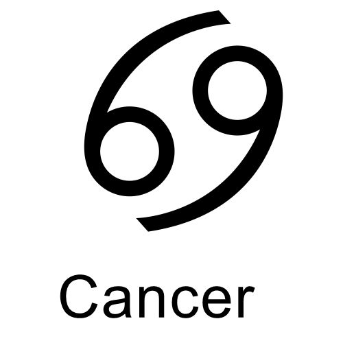 Cancer